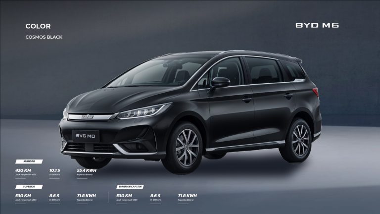 BYD M6 Superior 2026 Spesifikasi 1
