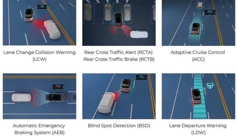 Safety Features